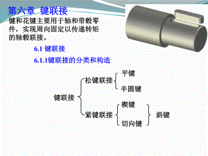 键连接课件.ppt