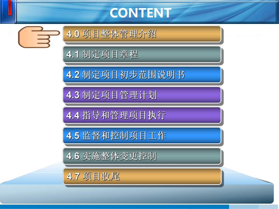 项目整体管理培训课件(PPT60张).ppt_第2页