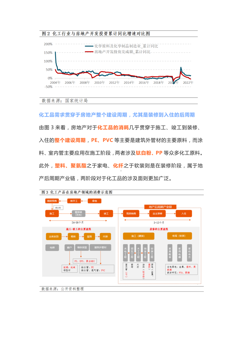 化工企业投资项目决策因素分析.docx_第2页