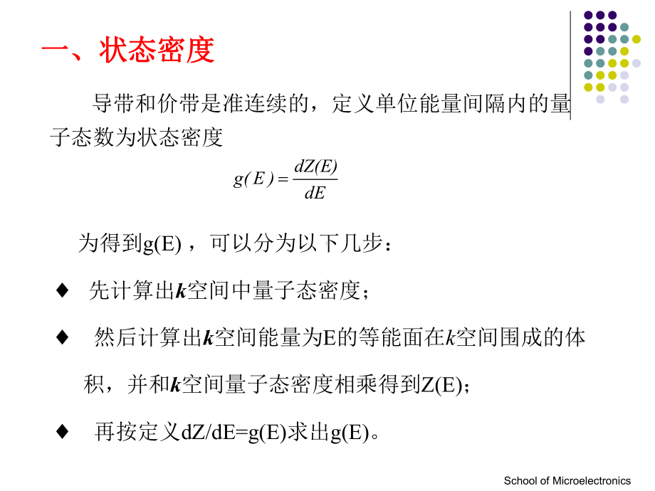 简并半导体的载流子浓度课件.ppt_第3页