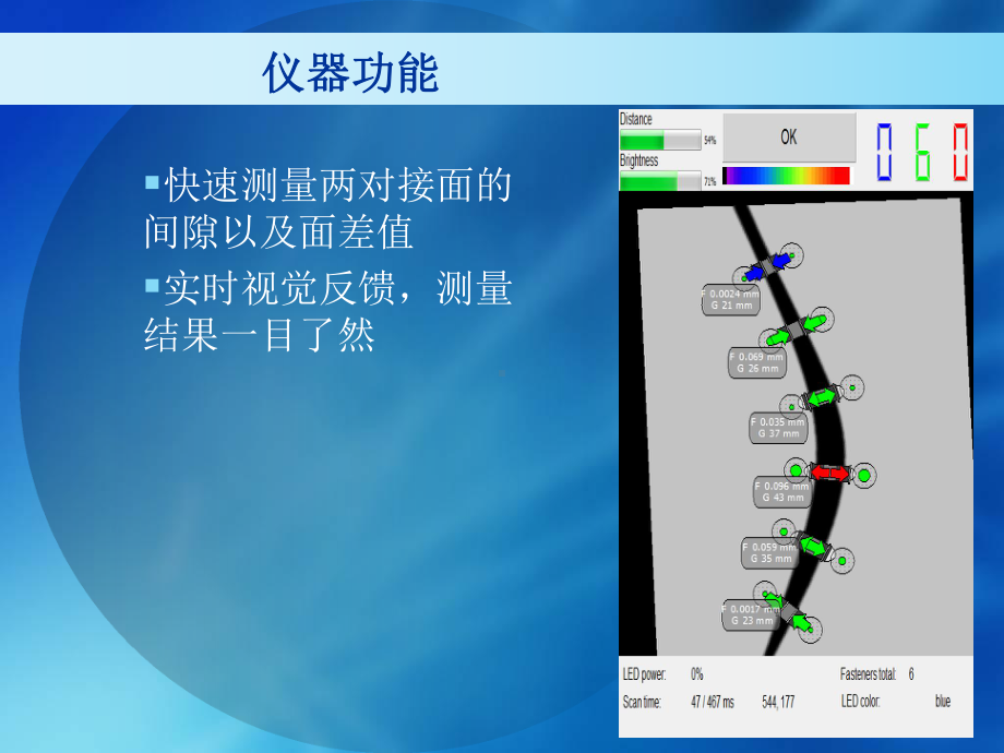 间隙-面差测量仪课件.pptx_第3页