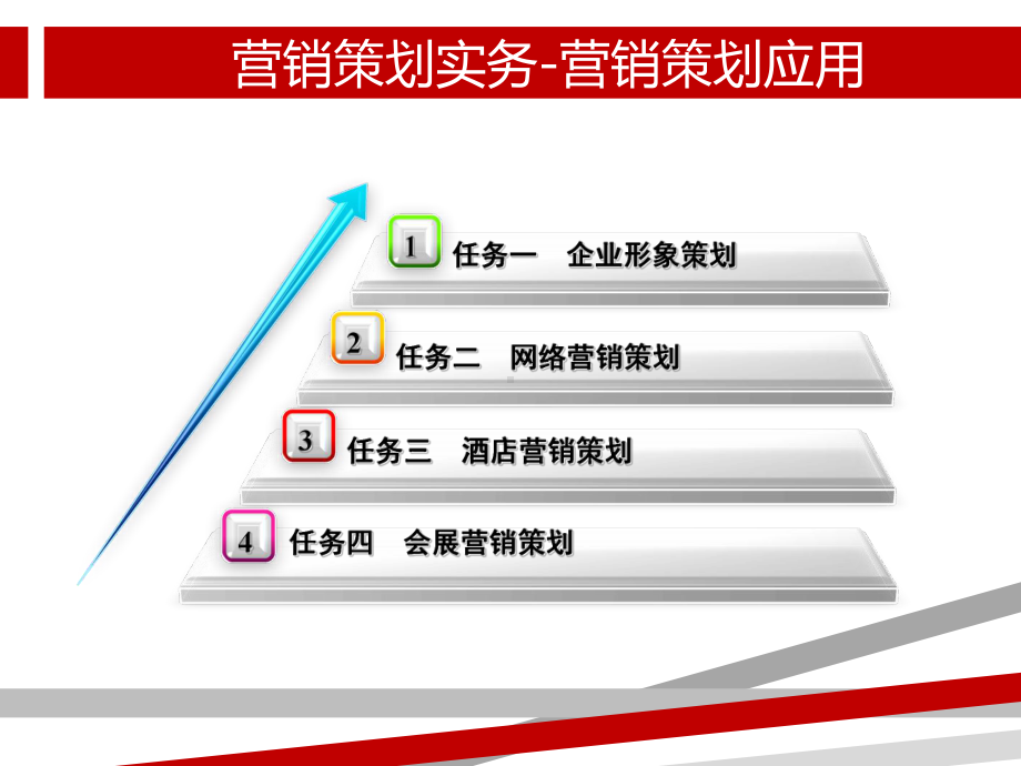 营销策划实务-营销策划应用课件.ppt_第1页