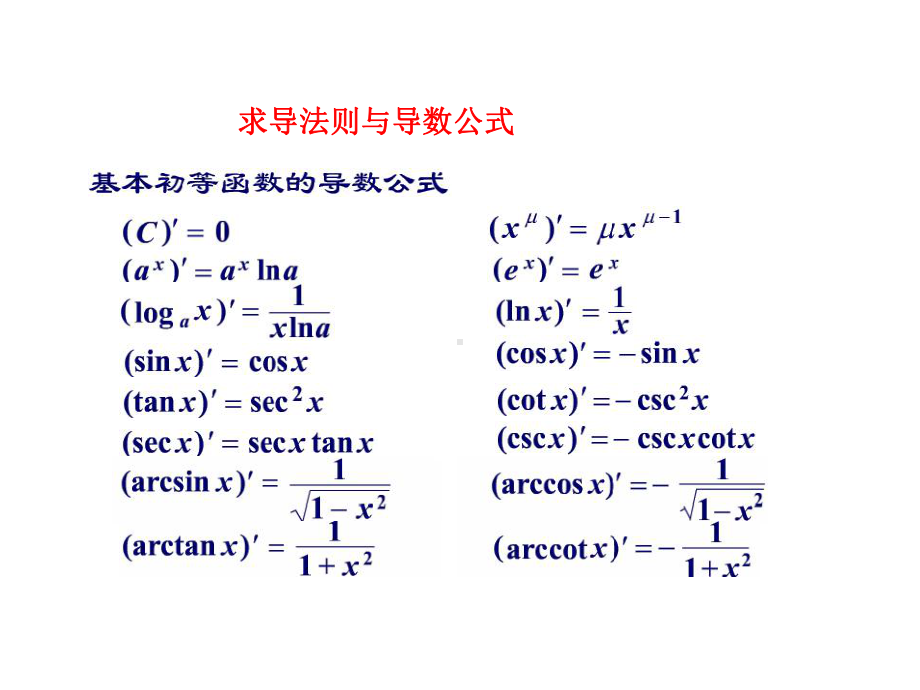 高等数学第三章导数与微分续课件.ppt_第2页