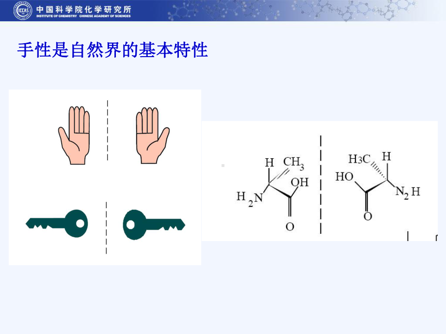 超分子组装与超分子手性课件.ppt_第3页