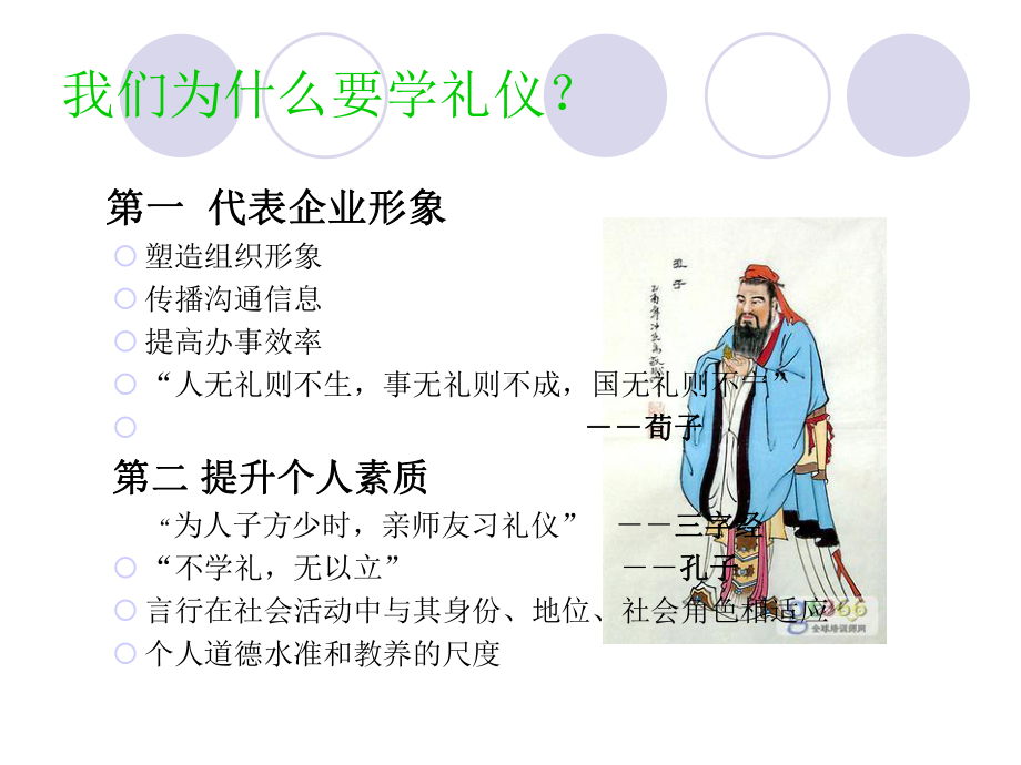 讲师礼仪-课件.ppt_第3页