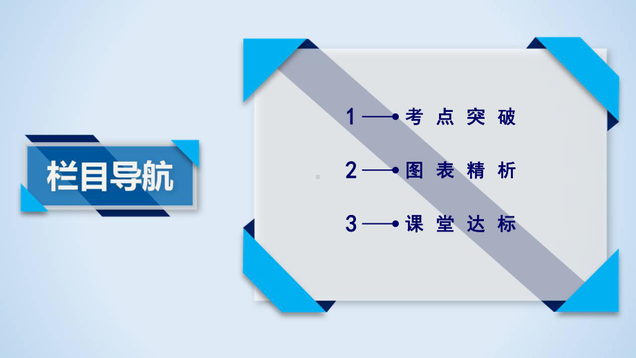 选修6环境保护4课件.ppt_第2页