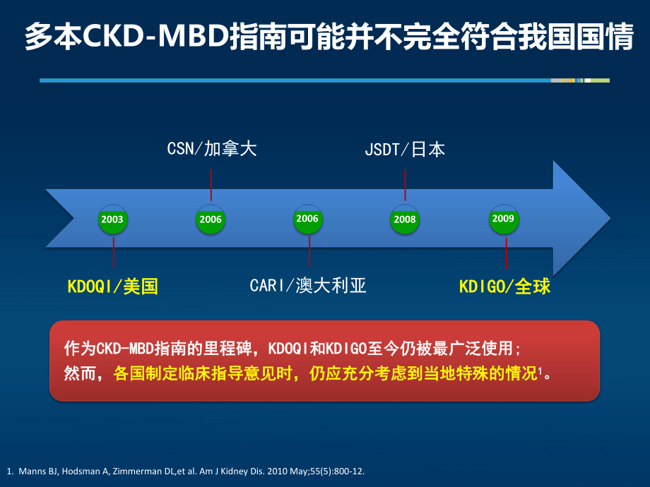 解读慢性肾脏病矿物质与骨异常诊治指导-课件.pptx_第2页