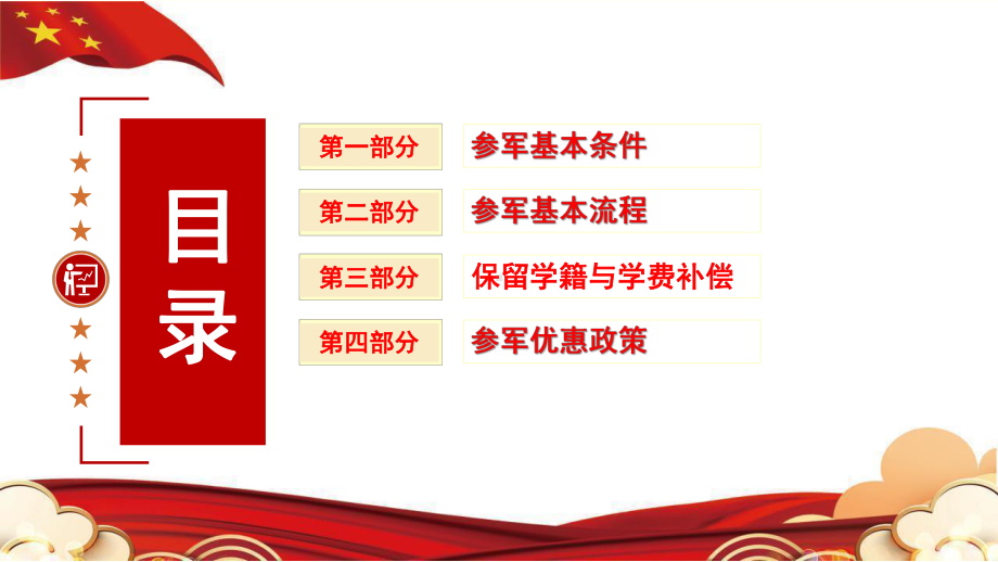 红色党政风我参军我光荣PPT模板.pptx_第2页