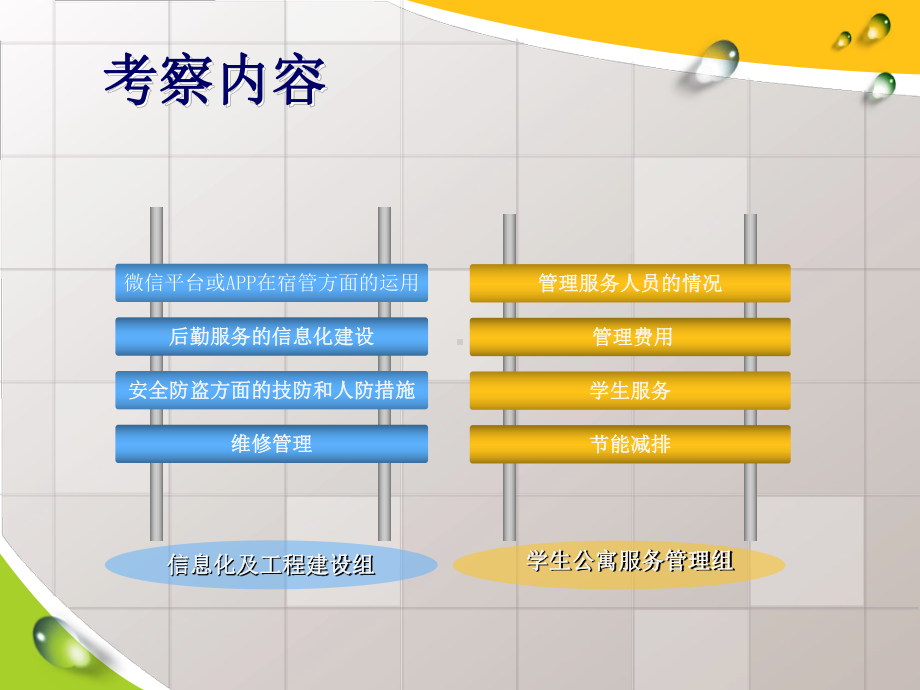 西安高校学生公寓服务和管理学习考察报告及创新途径课件.ppt_第2页