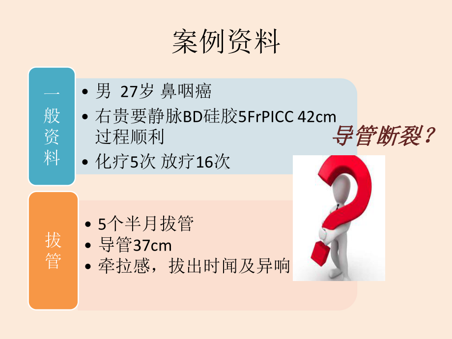 记多学科合作取出PICC残端1例课件.pptx_第2页