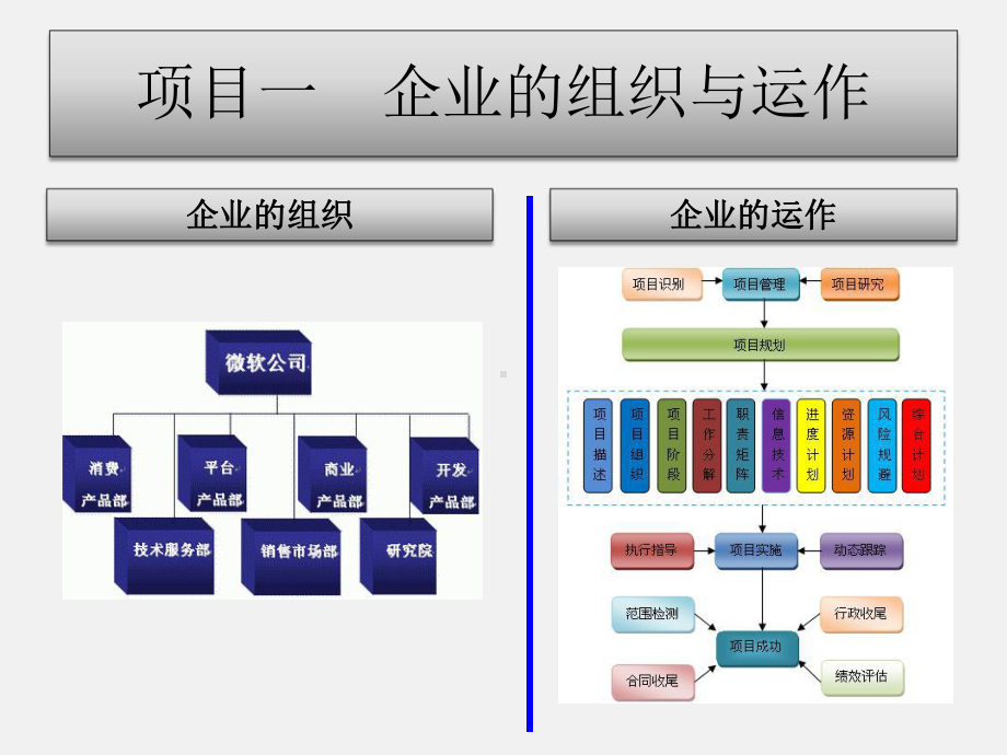 配套课件-企业经济法律实务.ppt_第2页