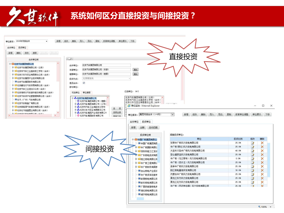 长投抵销方案.pptx_第3页