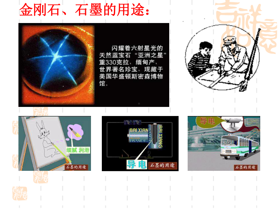 问题2同分异构体间性质有无差异课件.ppt_第3页