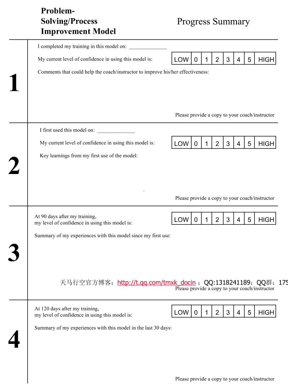 解决问题处理改进模型(英)课件.ppt_第1页