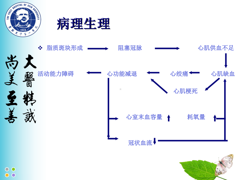 运动强度的表达指标三代谢当量METs-课件.ppt_第3页