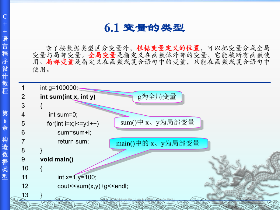 面向对象程序设计语言C.ppt_第2页