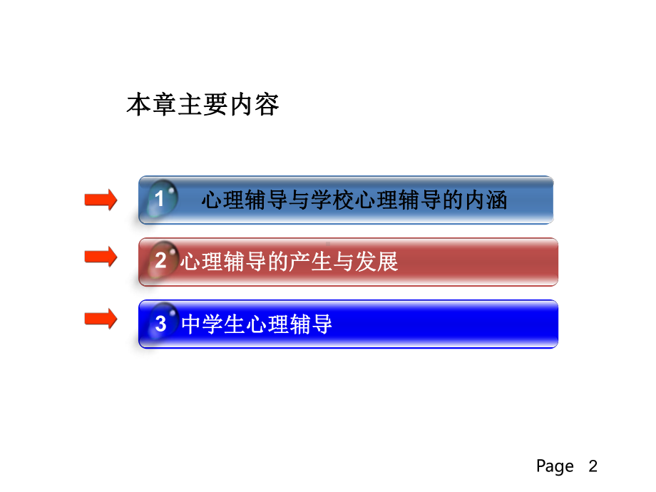 配套课件-中学生心理辅导.ppt_第3页