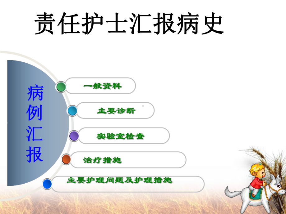 痛风的护理查房ppt课件.ppt_第2页