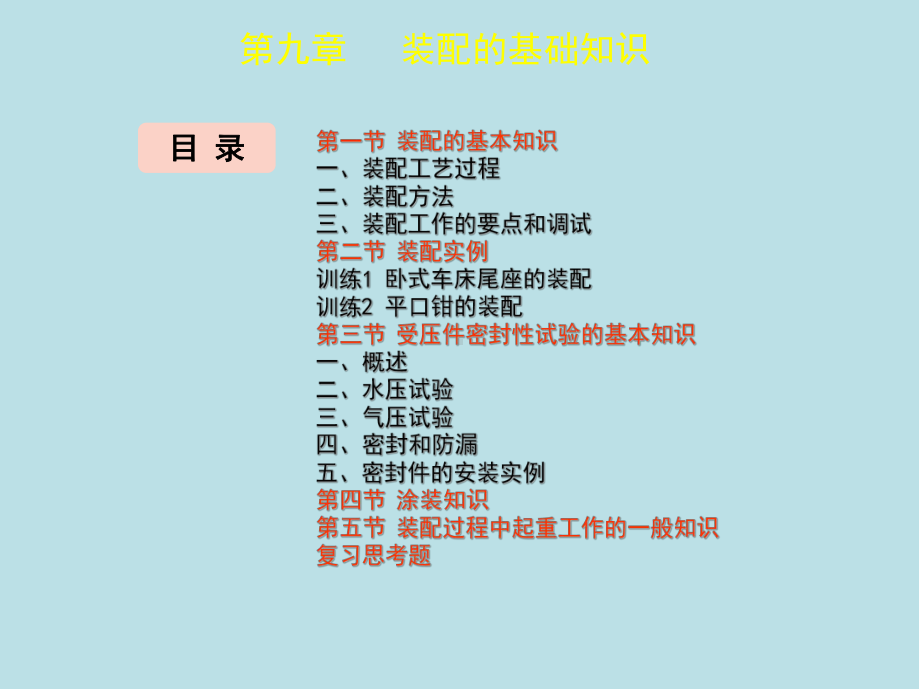 钳工第九章课件.ppt_第3页