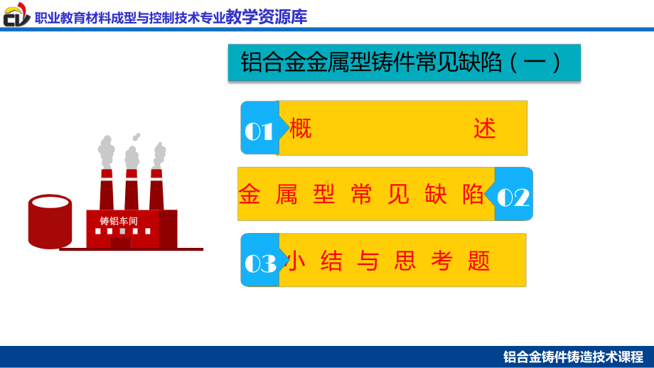 铝合金金属型常见缺陷(一).课件.ppt_第3页