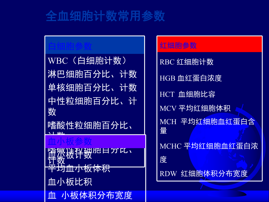 红细胞和血红蛋白检测课件.ppt_第1页