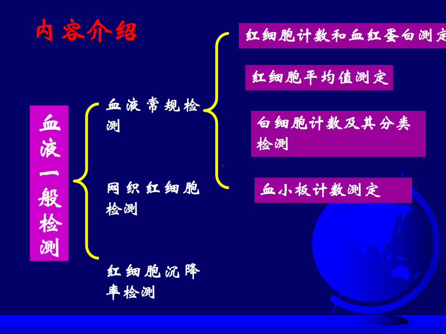 红细胞和血红蛋白检测课件.ppt_第2页