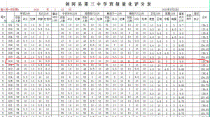 预防早恋-主题班会ppt课件（共19张ppt）.ppt