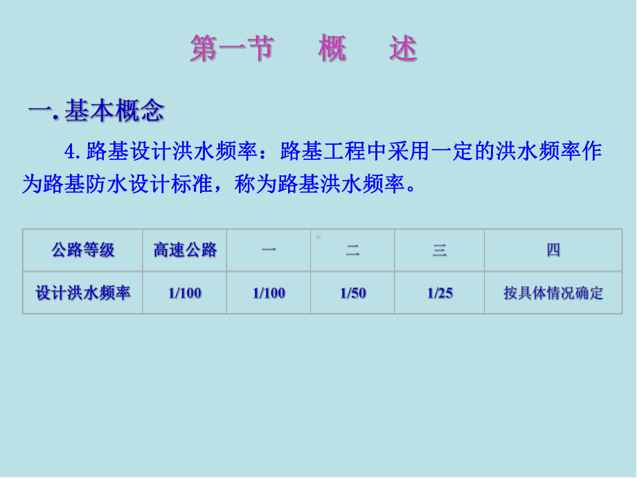 道路勘测设计第4章.ppt_第3页