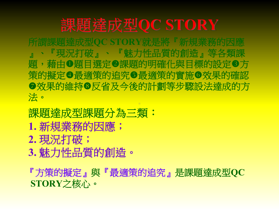 课题达成型QCSTORY步骤课件.pptx_第2页