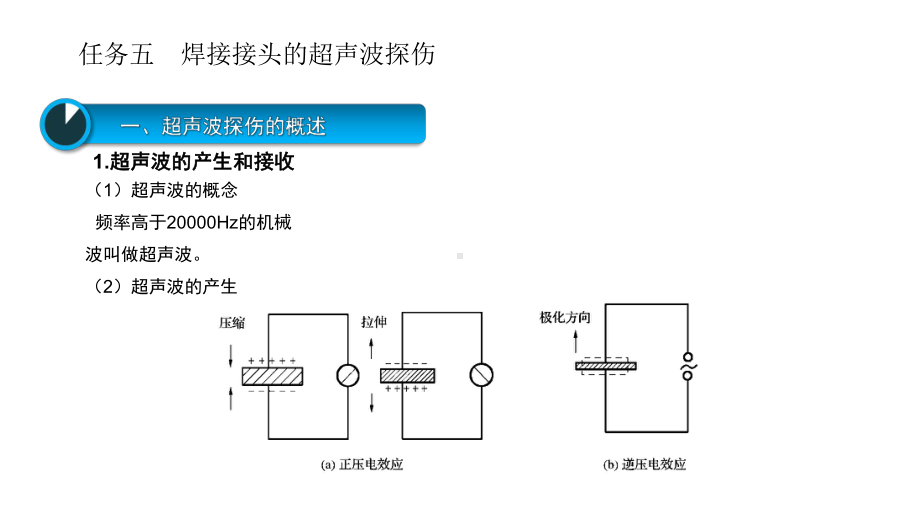 焊接质量检测技术项目一任务五课件.ppt_第3页