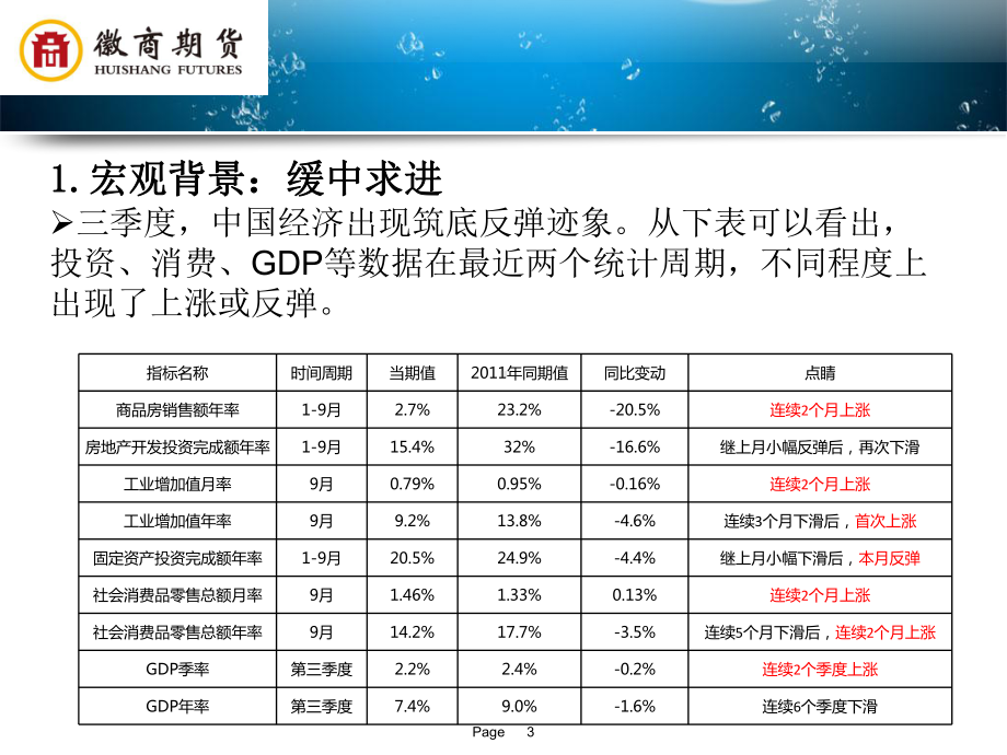 连塑否极泰来年末稳中求进课件.ppt_第3页