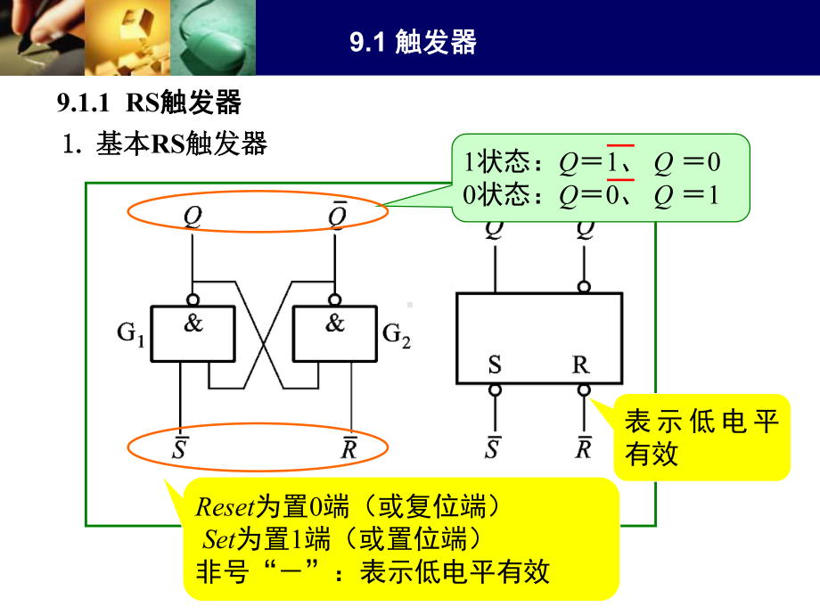 计算机电路基础第9章-触发器和时序逻辑电路课件.ppt_第1页