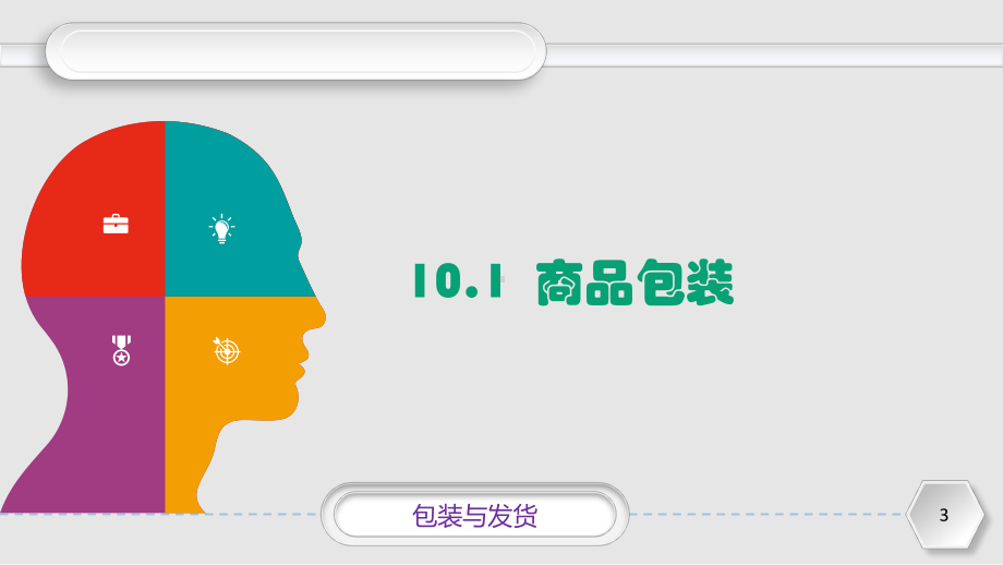 网店包装与发货课件.ppt_第3页