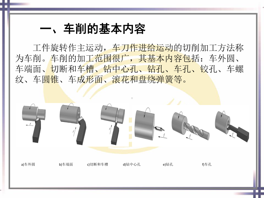 电子课件-《模具制造机械加工技术》-B01-2598-模块一车削加工电子课件.ppt_第3页