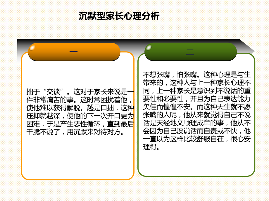 家长类型分类及处理方法ppt课件（共37张ppt）2022-2023学年上学期.ppt_第3页