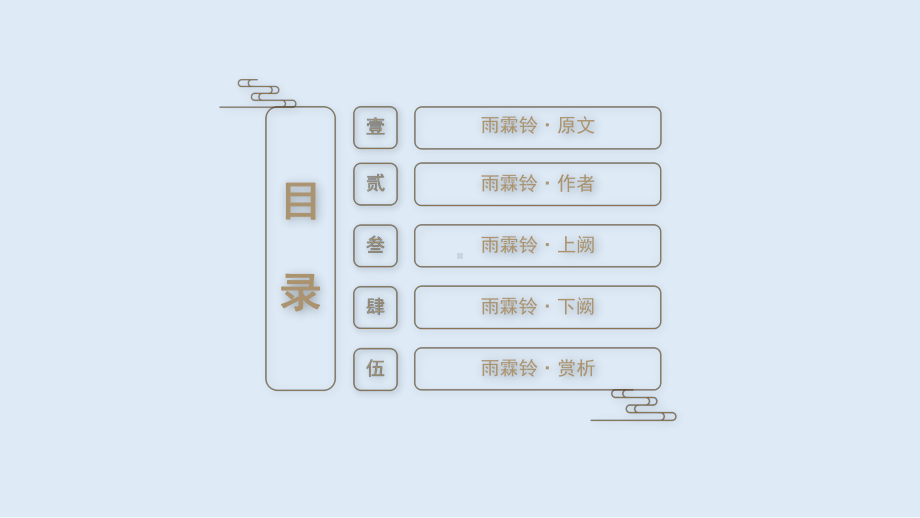 雨霖铃寒蝉凄切课件.pptx_第2页