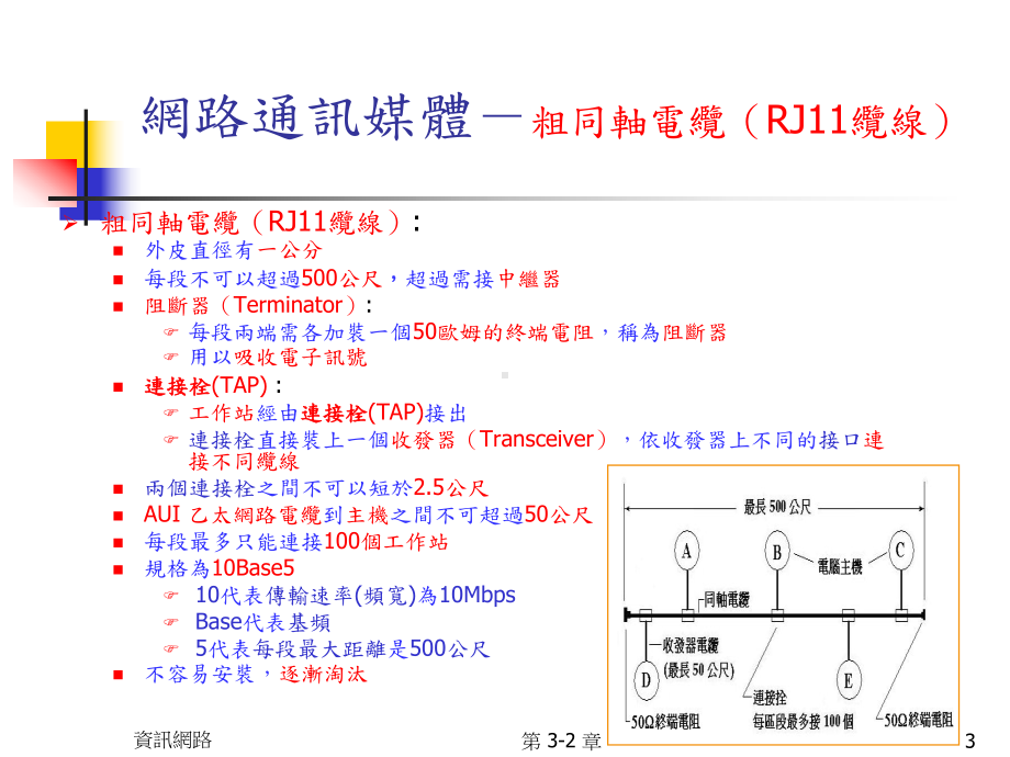 资讯网路区域网路设备简介课件.ppt_第3页