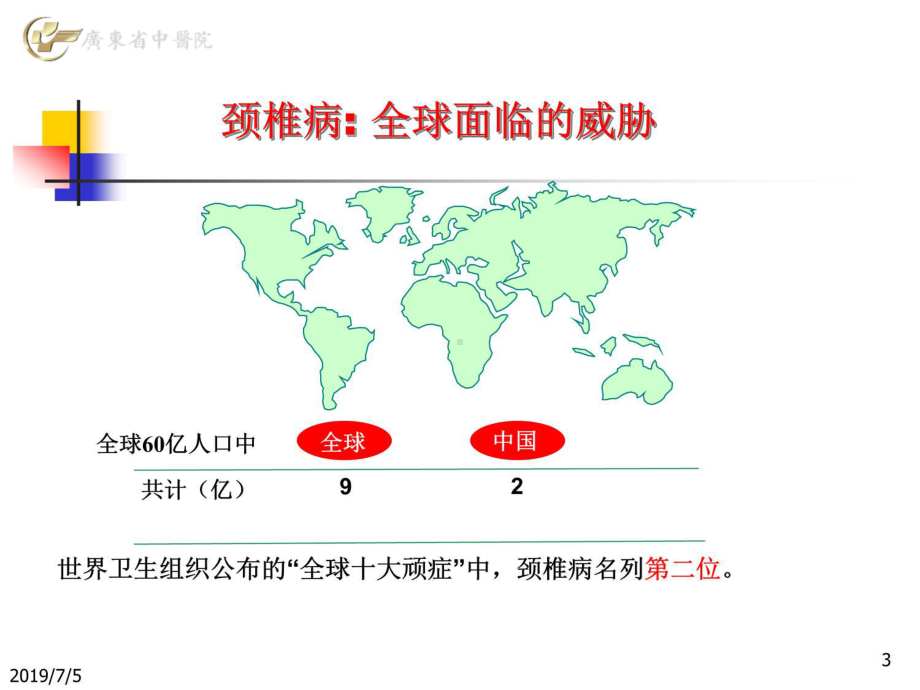 颈椎病的诊断与治疗知识讲稿课件.ppt_第3页