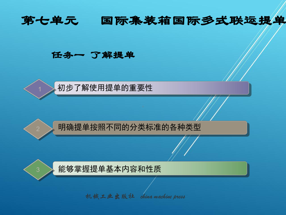 集装箱第七章课件.ppt_第2页