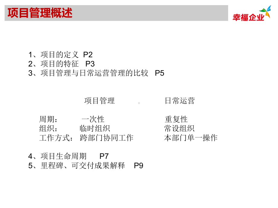 项目管理管理入门极简课件.ppt_第2页