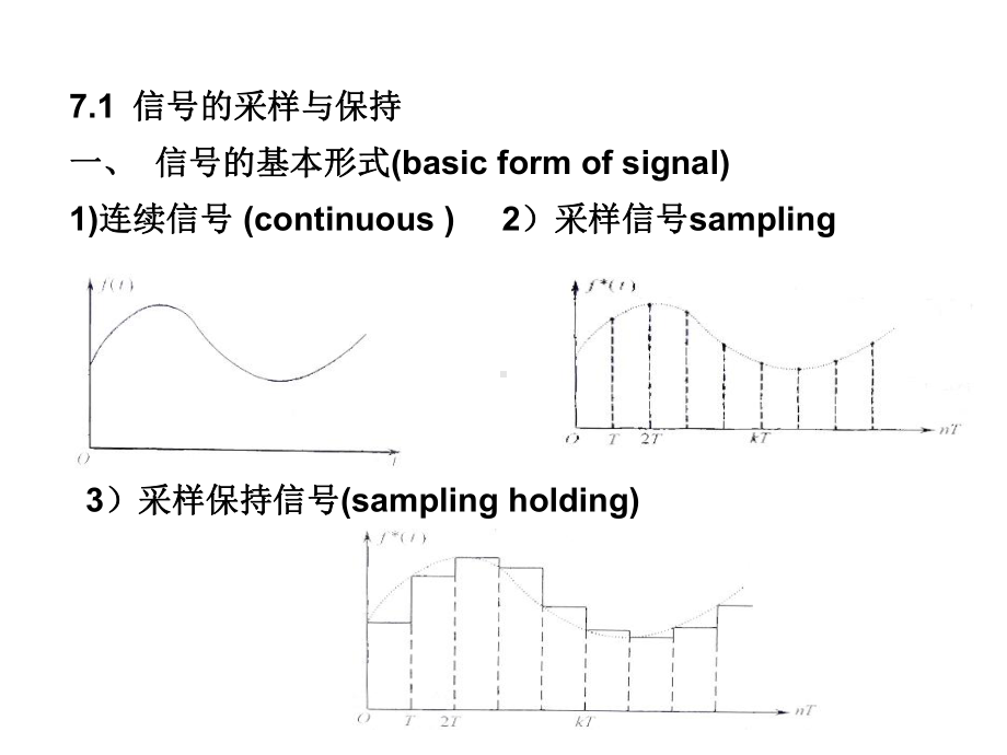 自动控制原理第7章-离散控制系统分析课件.ppt_第3页