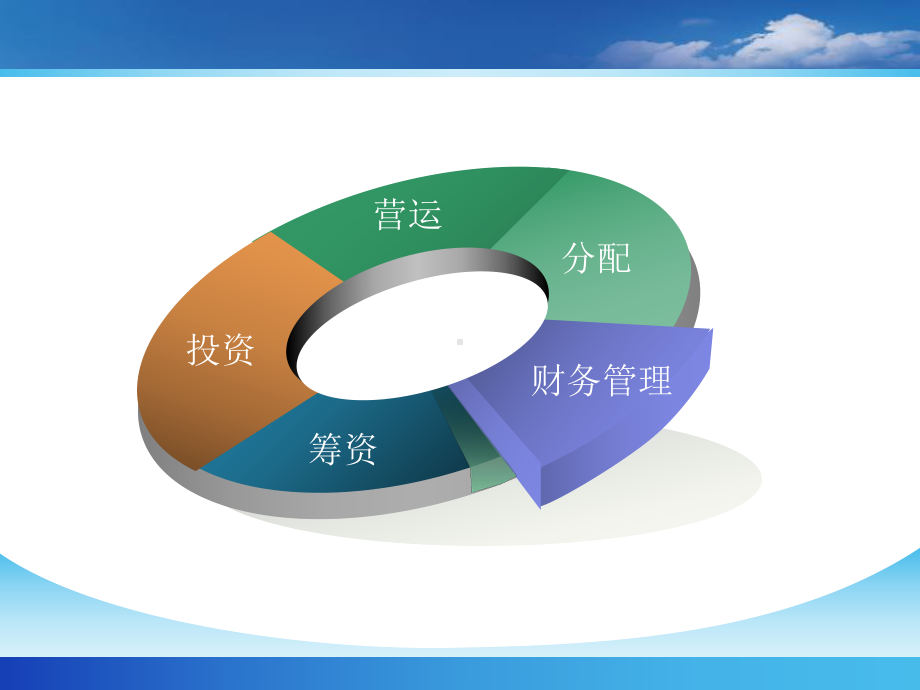 配套课件-财务管理学(第二版).pptx_第2页