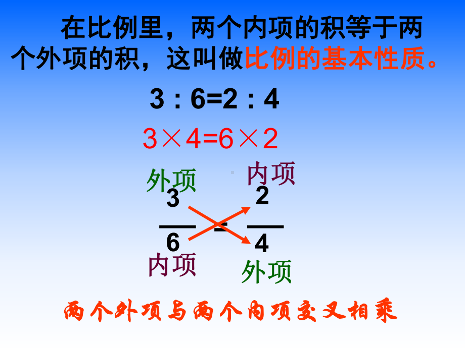 苏教版解比例课件.ppt_第3页