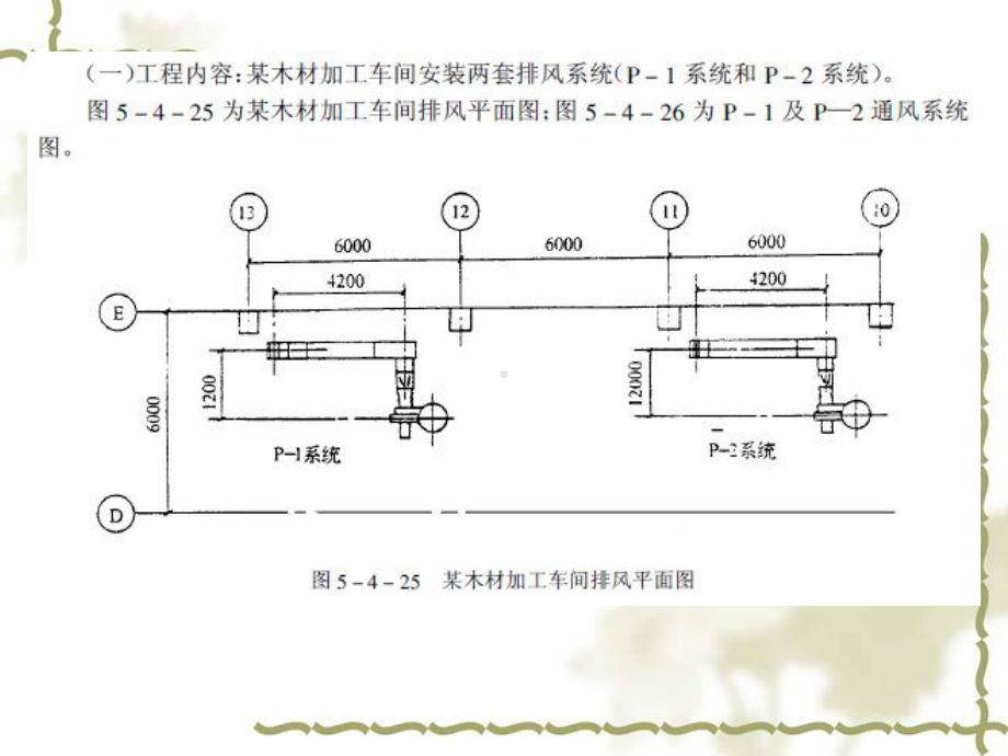 通风空调工程预算课件.ppt_第2页