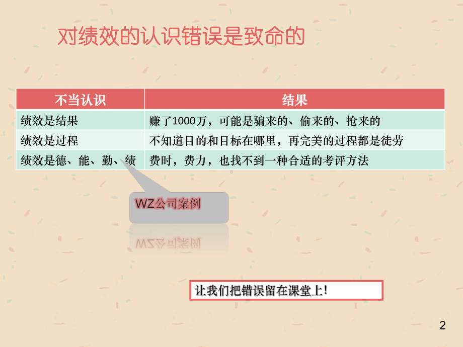 绩效管理-让我们共同成长(ppt)课件.ppt_第2页