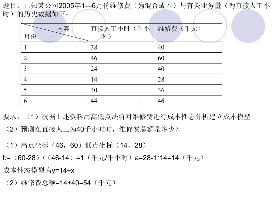 管理会计计算分析课件.ppt_第3页