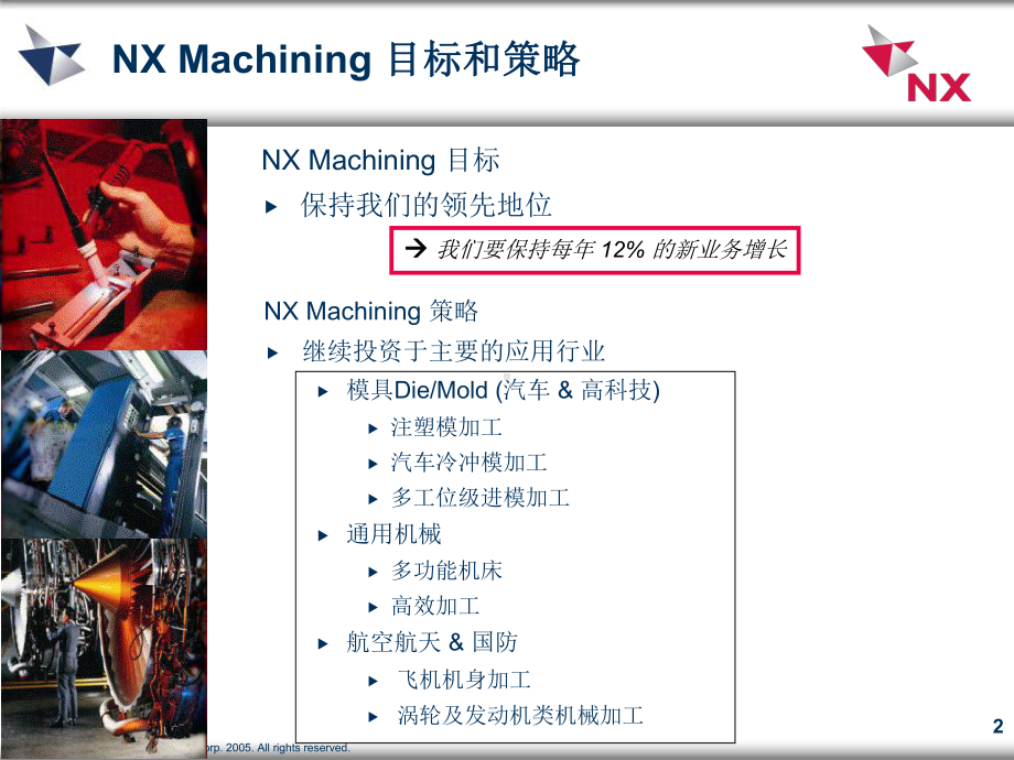 高质量、高效率之路NX-高速加工解决方案.ppt_第2页