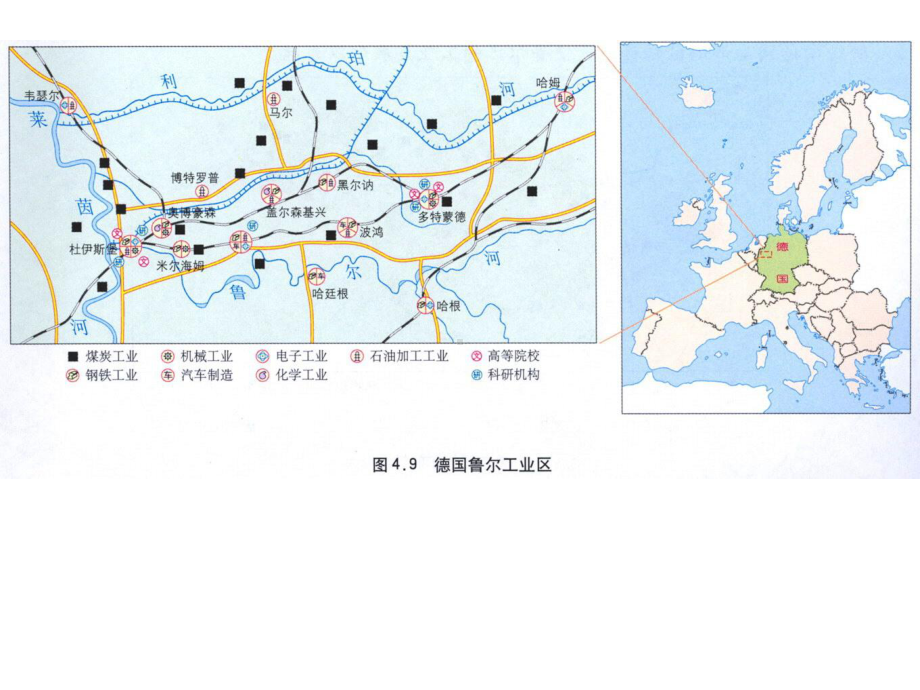 鲁尔区的综合整治对症下药课件.ppt_第3页