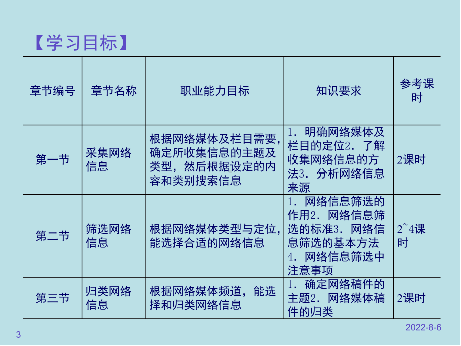 网络编辑第二章课件.ppt_第3页