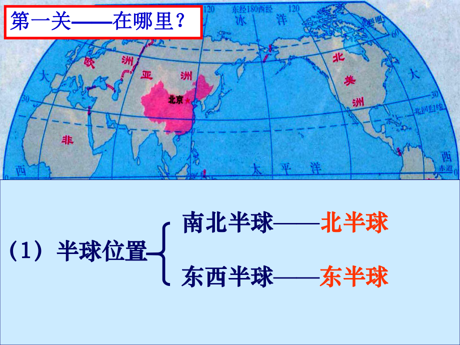 辽阔的疆域-课件.ppt_第2页